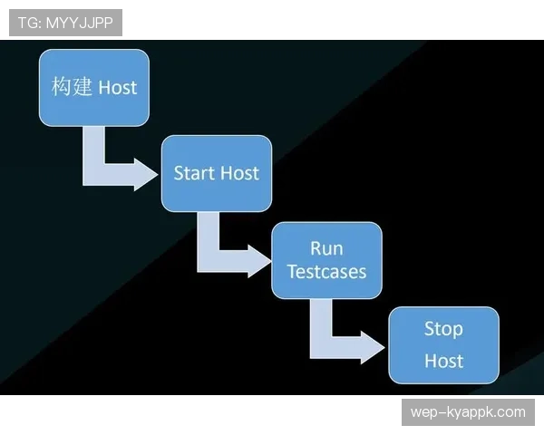 替补规则详解：换人次数与裁判批准的执行流程