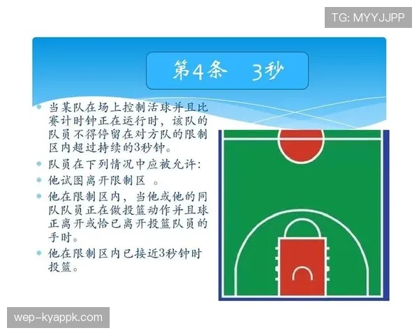 如何理解篮球比赛中持球五秒违例的规则定义与判罚细节