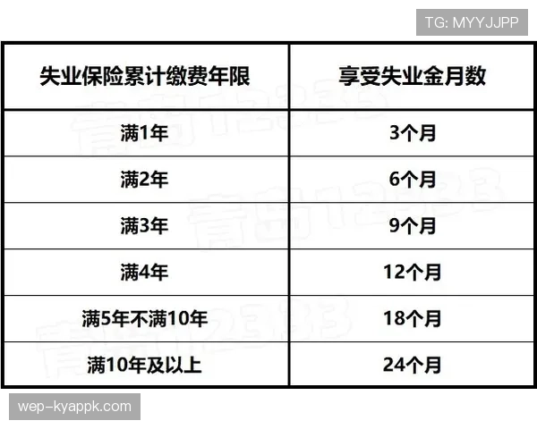 补时规则：裁判如何计算及哪些情况可追加时间